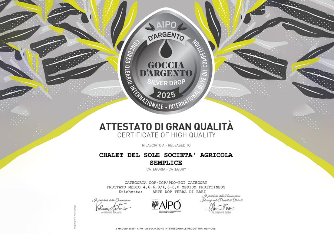 Concorso Oleario Int. AIPO dArgento 2025